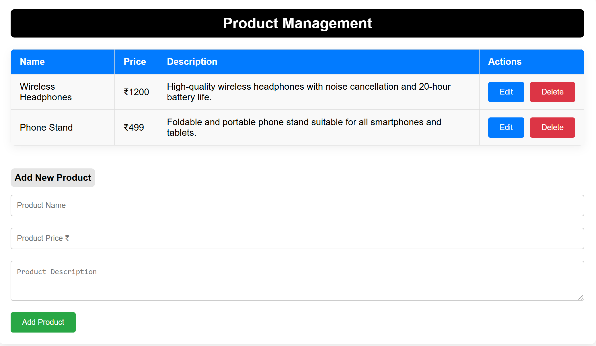 product output product output