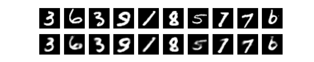 BAI701 Program 4 Figure 1